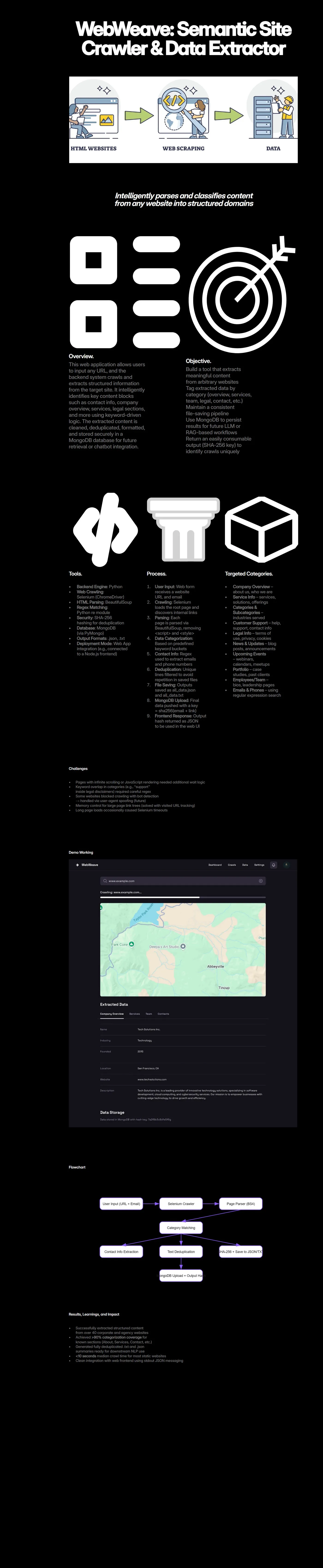 WebWeave — Semantic Site Crawler & Data Extractor